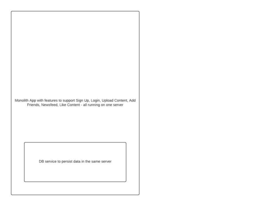 First architecture diagram